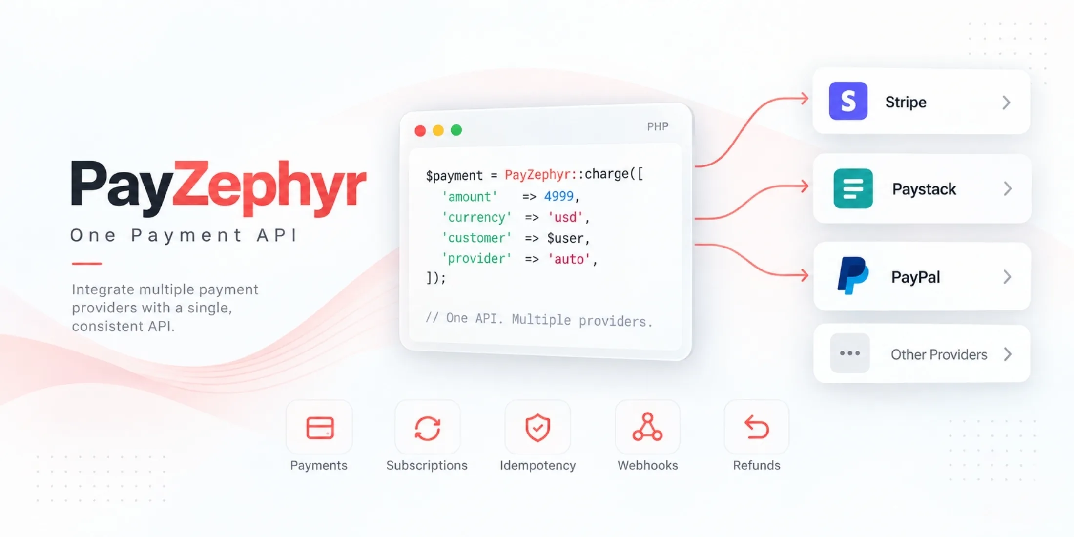 PayZephyr: One Payment API for Stripe, Paystack, and PayPal