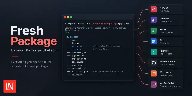 Fresh Package: Laravel Package Skeleton with Testbench, CI, and Boo...