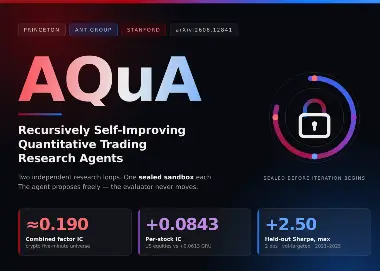 باحثون من برينستون وآنت جروب وستانفورد يقدمون AQuA: إطار عمل وكيل من جزأين لاكتشاف العوامل المستقلة وتطوير النماذج في التمويل الكمي