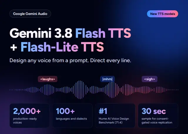 Gemini 3.8 Flash TTS وFlash-Lite TTS يوفران التحكم الصوتي الفوري