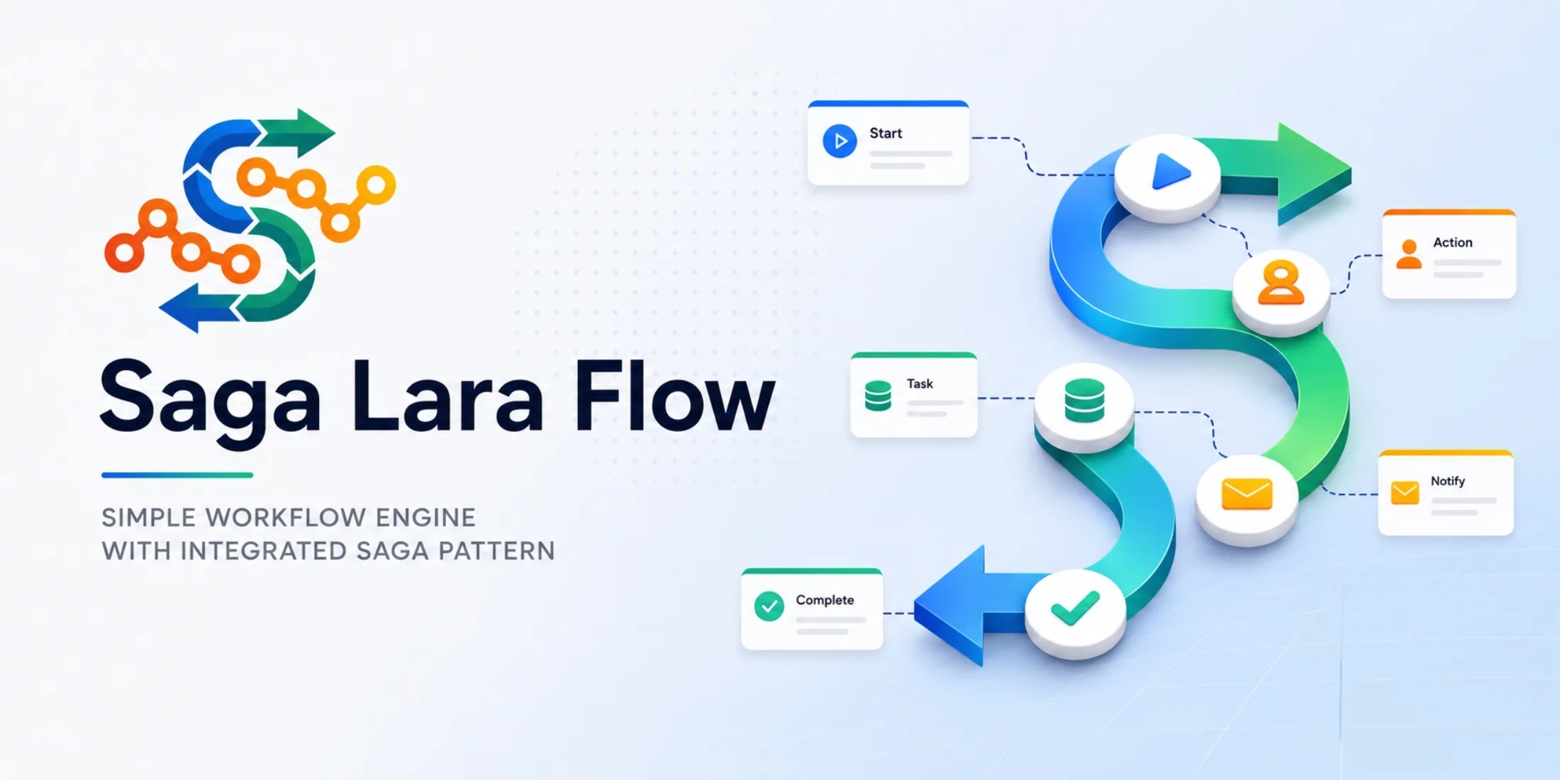 Saga Lara Flow: سير العمل المتين والمعاملات التعويضية على قوائم انتظار Laravel
